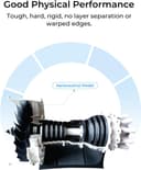 Thumbnail 4 de Creality ABS Filament 1.75mm 1kg for 3D printers 🖨️
