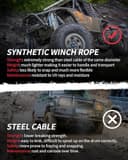 Thumbnail 6 de DAYDOOR 1/4" x 50ft 10,000 lb winch rope 🚗