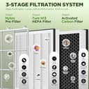 Thumbnail 3 de DBFIT AP2410 Air Purifier for Large Rooms ⚙️