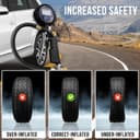 Thumbnail 2 de DigitPro Digital Tire Pressure Gauge 3–250 PSI 🚗