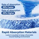 Thumbnail 2 de Dimora Silicone Wound Pads 6"X 6" ⚙️