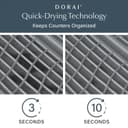 Thumbnail 1 de Dorai Home Collapsible Dish Drying Rack 19.9" 🧺