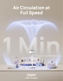 Thumbnail 2 de Dreo Smart Fan 37–42" Wi‑Fi floor fan 📺