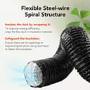 Thumbnail 2 de Dryer Vent Hose 4" Insulated Flexible Duct 16ft 🛠️