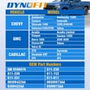 Thumbnail 2 de dynofit 24pcs M14-1.5 OEM Lug Nuts 45mm height 🔩