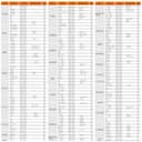 Thumbnail 5 de DYTARGET Full Sedan Car Cover Size A4 🚗