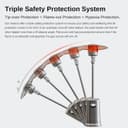 Thumbnail 5 de EAST OAK 50,000 BTU Patio Heater ⚡