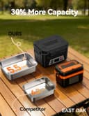 Thumbnail 3 de EAST OAK Cordless Electric Lunch Box 5.5 cups 🍱