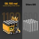 Thumbnail 5 de EBL AA Rechargeable Solar Batteries 1100 mAh 🔋