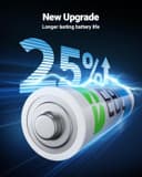 Thumbnail 1 de EBL AAA Batteries 24-Pack 1.5V Alkaline AAA Pack 🔋