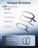Thumbnail 1 de ESR MagSafe Ring 4-pack magnetic adapter for iPhone 📱