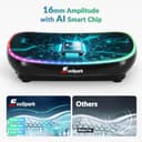 Thumbnail 3 de EvoSpark 2026 Dual Motor Vibration Plate for Weight Loss 🏋️♀️