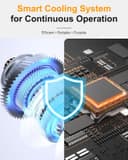 Thumbnail 6 de Exchip Tire Inflator Portable Air Compressor 150 PSI ⛽️