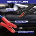 Thumbnail 3 de EXTRESPO 2/0 Gauge 30 FT Jumper Cables 1500A 🚗