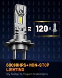 Thumbnail 6 de Fahren H7 6500K Fog Light Bulb Pack of 2 💡