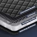 Thumbnail 5 de fidozen Extra Large Dog Car Seat Cover 59" 🐶