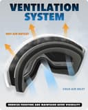 Thumbnail 3 de findway OTG Ski Goggles Over-Glasses Anti-Fog 100% UV Protection 🎿