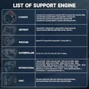 Thumbnail 4 de FOXWELL HD500 heavy duty truck scanner 🚚