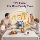 Thumbnail 5 de Fullwill Dual-Pot Electric Pressure Cooker 6QT + 5QT 🍲