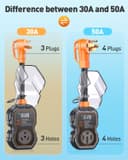 Thumbnail 3 de GEARGO RV Surge Protector 30 Amp with 12000J 🔌