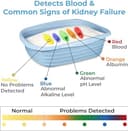 Thumbnail 5 de Genius Litter Health Indicating Cat Litter 6 lb 🐱