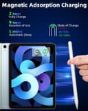 Thumbnail 2 de Gnanlen 2nd Gen iPad Pencil for iPad Pro 11" ✏️