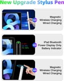 Thumbnail 5 de Gnanlen 2nd Gen iPad Pencil for iPad Pro 11" ✏️