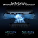 Thumbnail 1 de Graige Wireless HDMI Transmitter and Receiver 1000 FT 📺