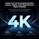 Thumbnail 2 de Graige Wireless HDMI Transmitter and Receiver 1000 FT 📺