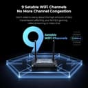 Thumbnail 5 de Graige Wireless HDMI Transmitter and Receiver 1000 FT 📺