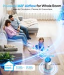 Thumbnail 1 de HAP604 Air Purifier — Large Room 1500 ft² 📦