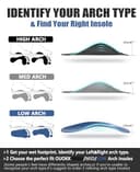 Thumbnail 2 de High Arch Support Inserts for Plantar Fasciitis ⚙️
