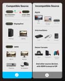 Thumbnail 3 de Highwings DP to HDMI 4K Adapter, DP 1.2 🎧