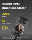 Thumbnail 5 de HOTO 4-in-1 Cordless Vacuum 🚗