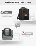 Thumbnail 3 de HSHRISH Expandable Tactical Lunch Box 16L 🧺