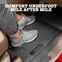 Thumbnail 5 de Husky Liners WeatherBeater Floor Mats for 2022 Ford Explorer — 1pc 🚗