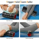 Thumbnail 2 de 5 in1 Foam Roller Set—Deep Muscle Massage 🧘♀️