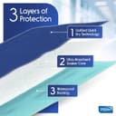 Thumbnail 3 de Inspire Waterproof Mattress Protector 34 x 54 Quilted 🛏️