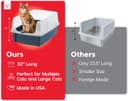 Thumbnail 2 de IRIS USA XX-Large Cat Litter Box 30" Navy 🐱