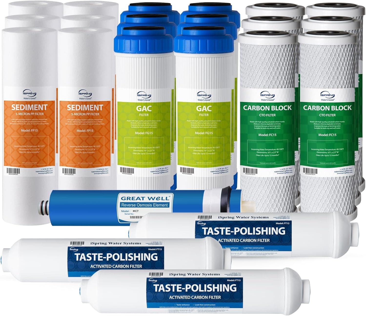 iSpring F22-75 Filter Pack, 22 Pieces ⚙️