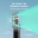 Thumbnail 2 de JISULIFE Portable Handheld Turbo Fan 6000mAh 🔋?