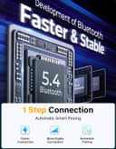 Thumbnail 5 de JOYROOM 96W FM Transmitter Bluetooth 5.4 with 3 Ports 🔊