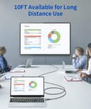 Thumbnail 5 de JSAUX 4K DisplayPort to HDMI Adapter, 10FT ⚡