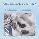 Thumbnail 3 de JSD 100% Cotton Floral Sheet Set Queen 300TC Gray-White 👑