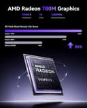 Thumbnail 3 de KAMRUI AM21 Mini PC with 1TB SSD ⚙️