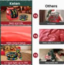 Thumbnail 4 de Keten Christmas Light Storage Bag 375 ft 🎁