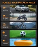 Thumbnail 5 de KUXISA Tire Inflator 180 PSI Portable Air Pump ⛽️