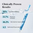 Thumbnail 7 de LACTOMEDI Intimate Care Gel, 10-day BV & yeast relief ⚡️