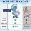 Thumbnail 1 de Lehoo Castle Doctor Kit pretend play set for ages 3-5 🧸