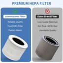 Thumbnail 3 de LEVOIT Core Mini Replacement Filter 2-pack 🎧